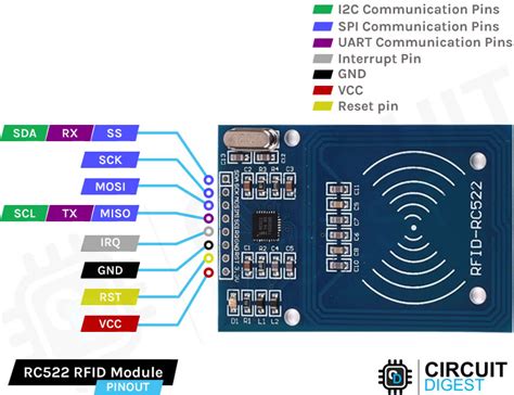 parallax rfid reader writer arduino|rfid reader datasheet.